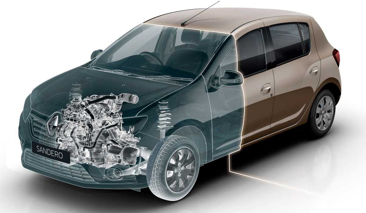 Renault Sandero II Рест