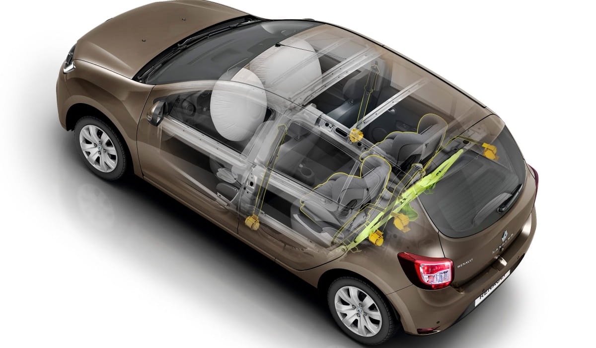 Renault Sandero II Рест